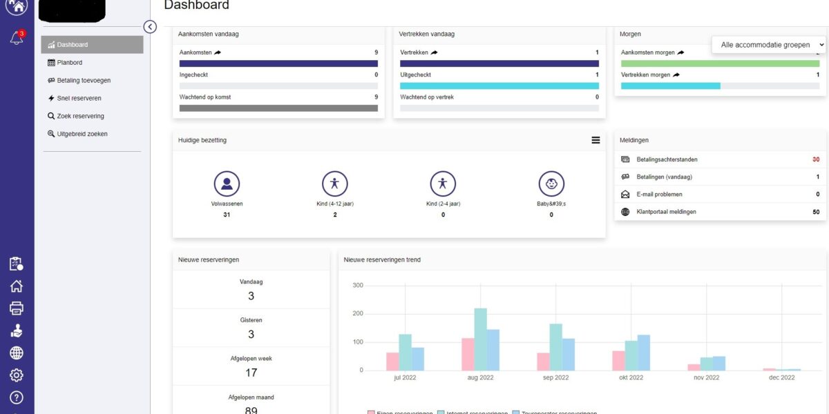 dashboard+catbooking